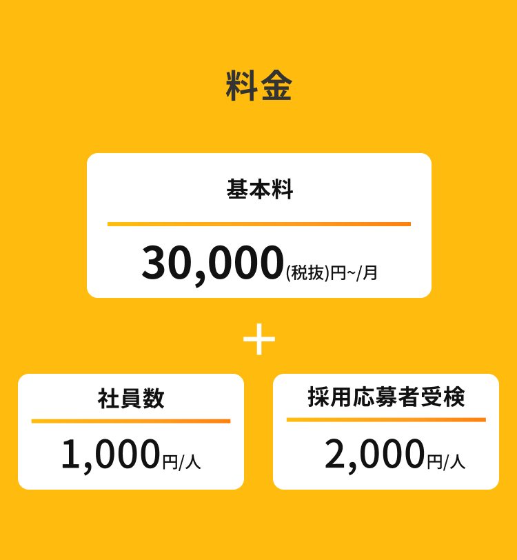 料金